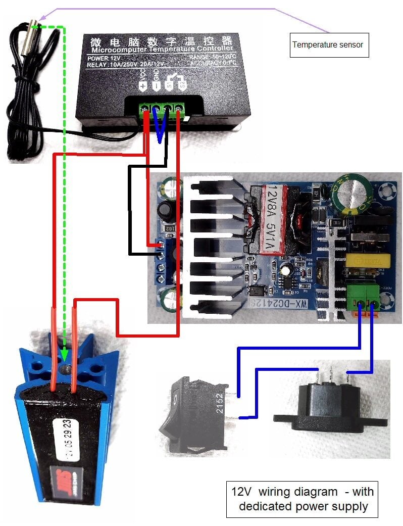 A wiring diagram showing a temperature sensor, control board, relay module, switch, and transformer connected with red, black, green, and blue lines; labeled as 12V wiring diagram - with dedicated power supply.